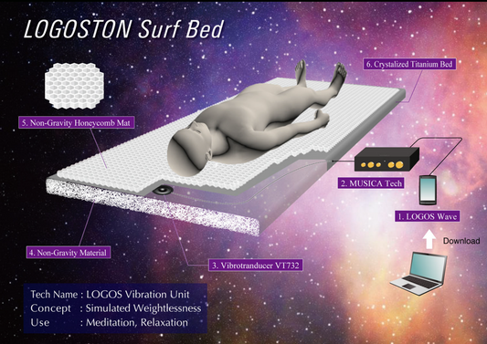 Logostron Surf Bed